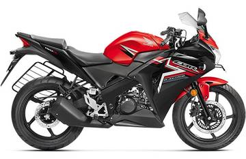 Honda Cbr 150 New Model