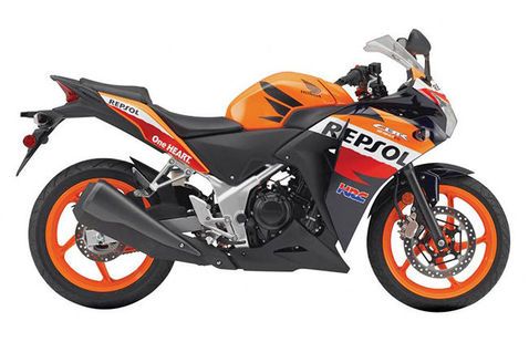 CBR 250 R