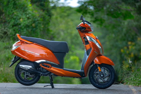 TVS Jupiter 125 BS6 Price - Jupiter 125 