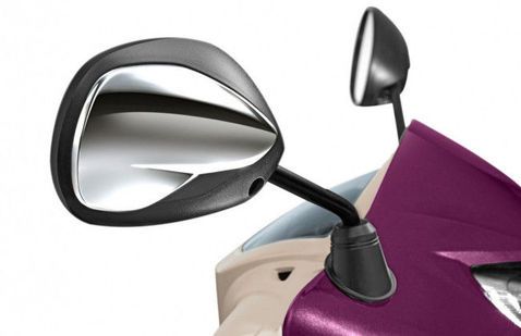 Tvs jupiter zx side mirror price Clearance
