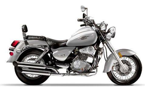 Um Motorcycles Renegade Classic Insurance Price: Buy/Renew