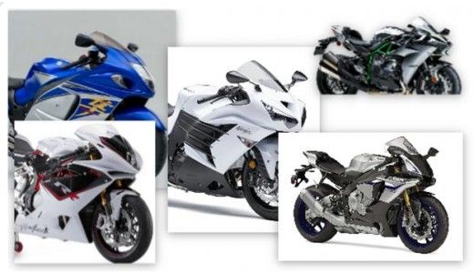 5 Most Powerful Bikes of 2015 5 Most Powerful Bikes of 2015