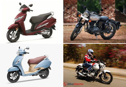 Weekly News Wrap-up: BS6 Activa 125, Royal Enfield Classic 350 S Launched; TVS Jupiter Grande Gets Bluetooth Connectivity And More! Weekly News Wrap-up: BS6 Activa 125, Royal Enfield Classic 350 S Launched; TVS Jupiter Grande Gets Bluetooth Connectivity And More!