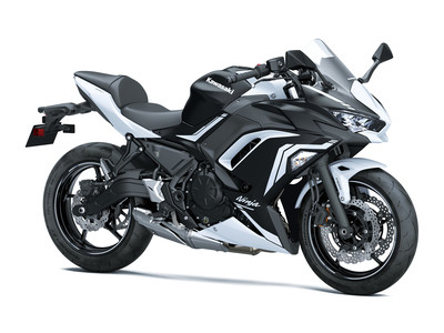 2020 Kawasaki Ninja 650 Unveiled In India 2020 Kawasaki Ninja 650 Unveiled In India