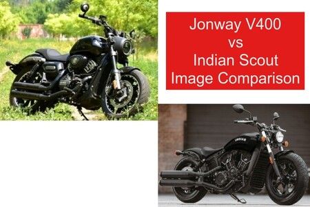 Jonway V400 vs Indian Scout Compared In Images