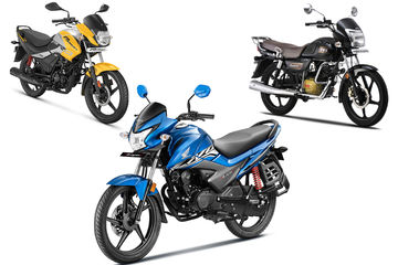 Honda Bikes New Launch 2020 Price In India