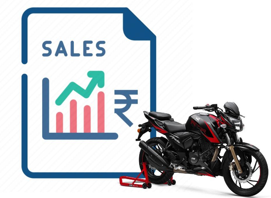 Tvs Apache Rtr 0 4v Bs6 Price In Kolkata Apache Rtr 0 4v On Road Price