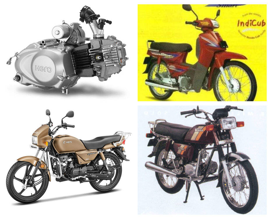 Hero splendor best sale engine cc