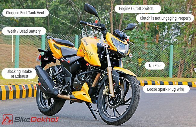 7 Things you should Check if your Motorcycle is not Starting