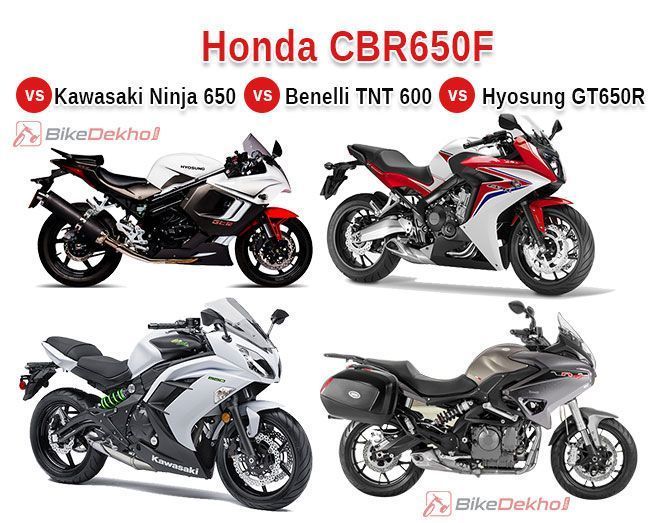 Honda-CBR650F-vs-Competition