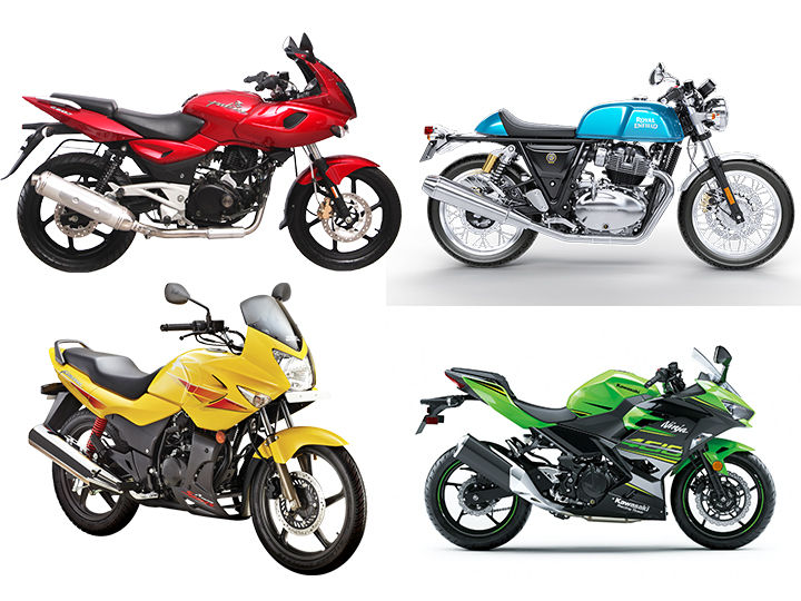 Motorcycle Brands List - Motorcycle You