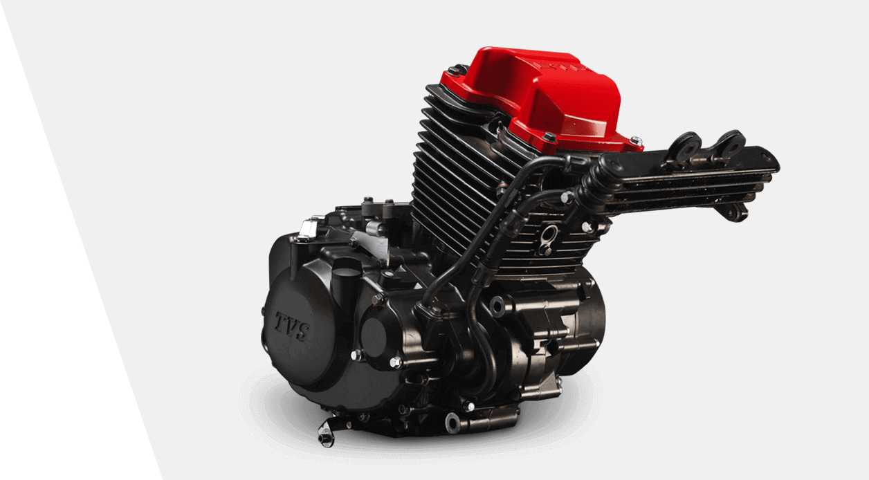 Aircooled vs Liquidcooled Engines Difference Explained BikeDekho