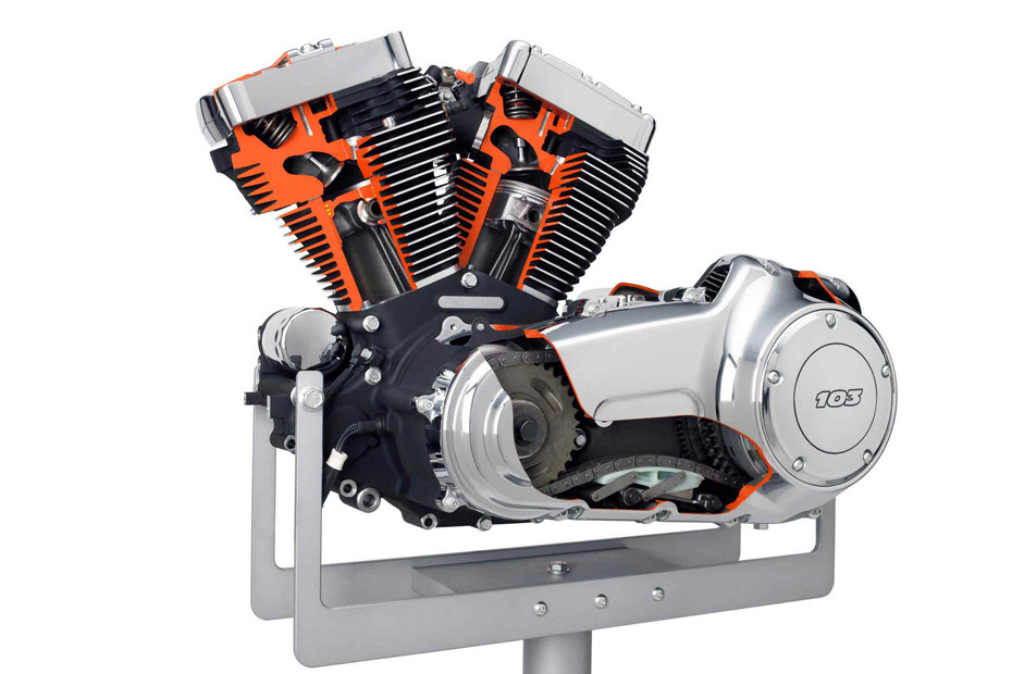 Different Types Of Motorcycle Engines BikeDekho