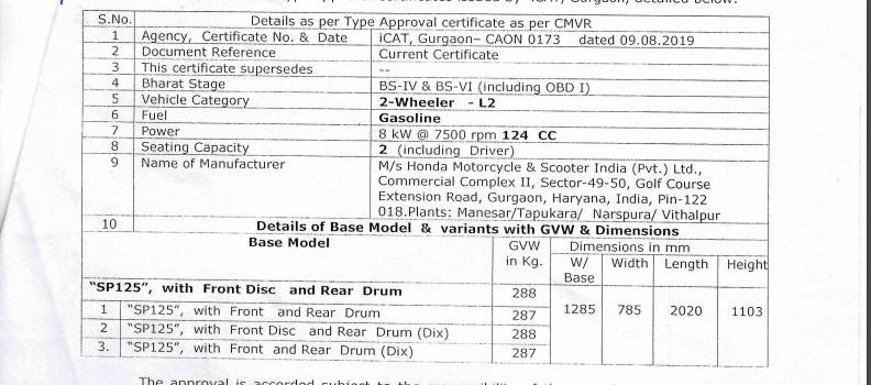 BS6 Honda CB Shine 125 SP Specifications Revealed; Makes More Power