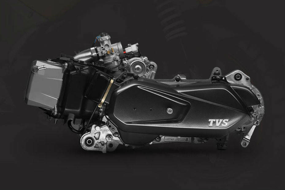 EXCLUSIVE: TVS Fiero 125 Incoming