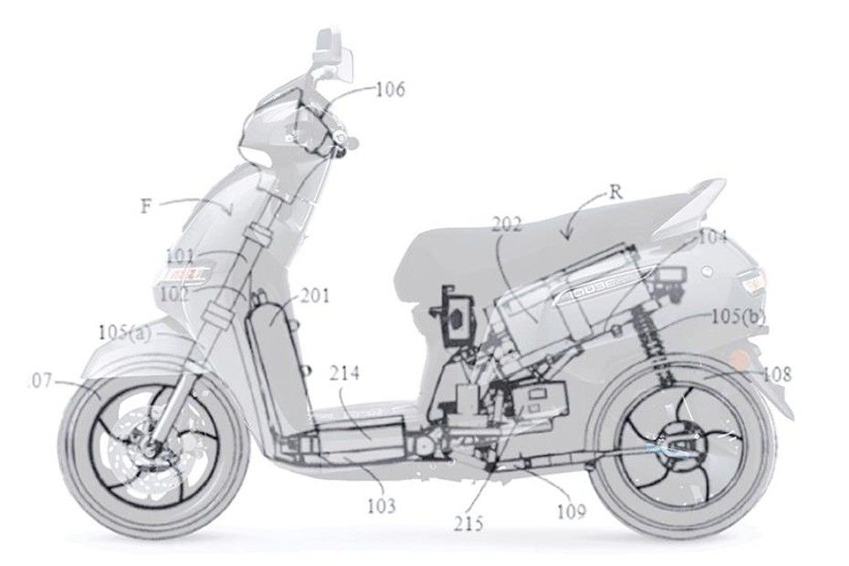 TVS hydrogen Scooter