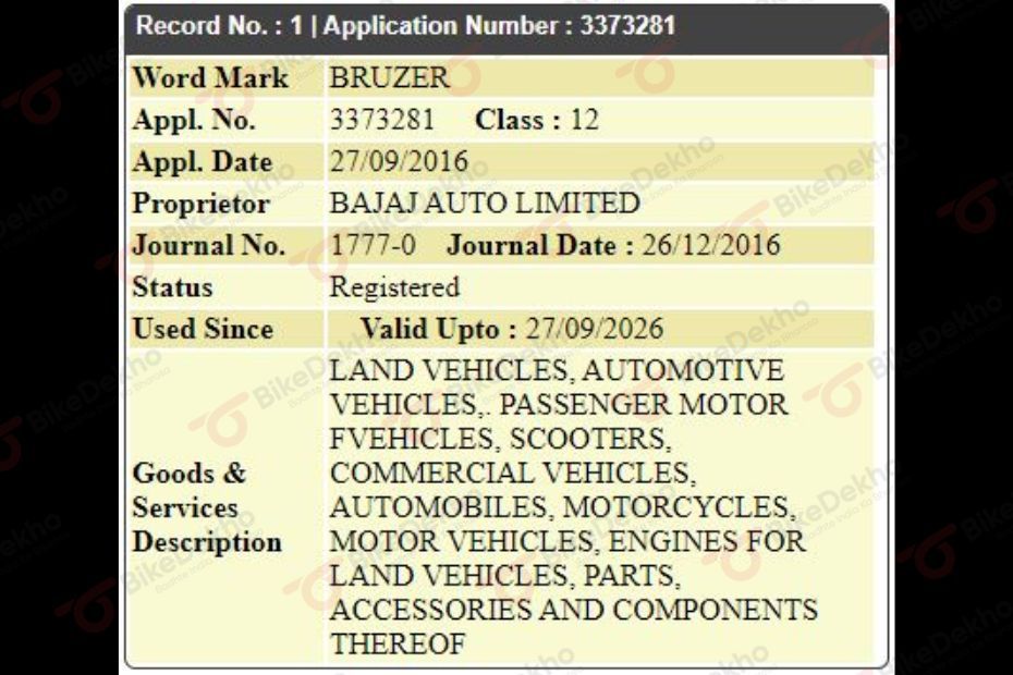 Bajaj CNG Bike Bruzer Name Trademarked Bajaj CNG Bike Bruzer Name Trademarked