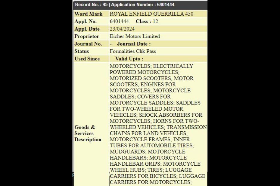 Royal Enfield Guerilla 450 trademarked