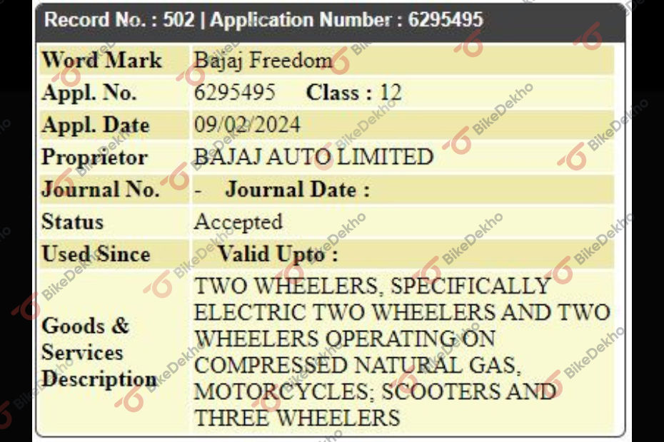 Bajaj Freedom 125 Name Trademark Bajaj Freedom 125 Name Trademark