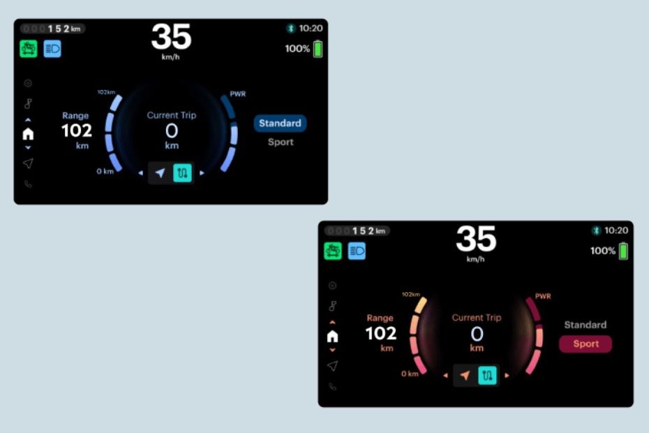 Honda Activa Electric Scooter