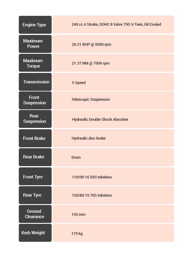 hyosung aquila 250 price