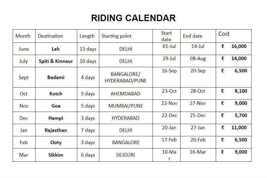 Bajaj Announces 2018-19 Avenger FLG Ride Calendar