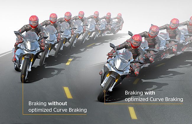 Continental develops optimized curve braking for Motorcycle Integral Brake