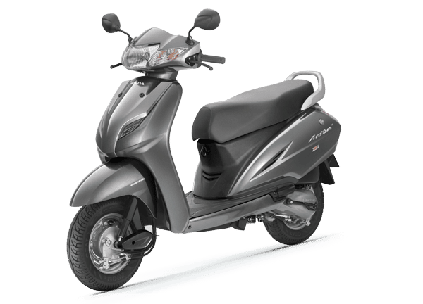 Automatic Scooter Segment Set To Rule Two-Wheeler Industry