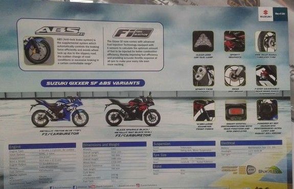 Suzuki Gixxer SF ABS Launching Soon