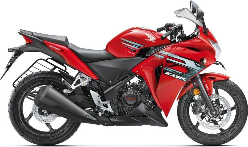 Bike under deals 1.7 lakh