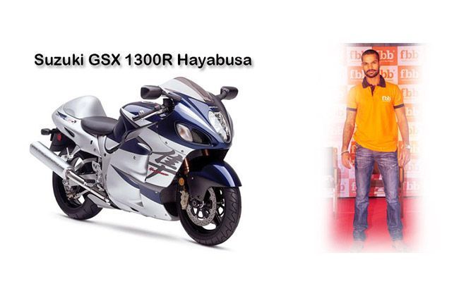 Shikhar Dhawan Shikhar Dhawan