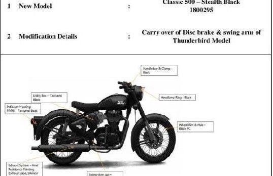 Royal Enfield Classic Models Set For Upgrade