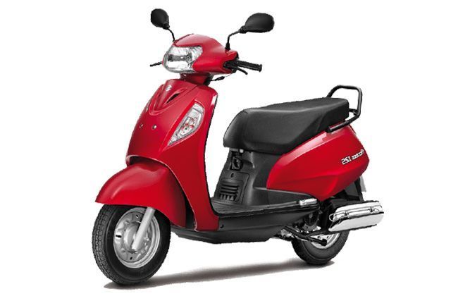 Most Popular Scooters In India | Bikedekho
