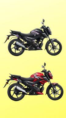 TVS Raider 125 Marvel Edition Colour Schemes Detailed Through 7 Pics